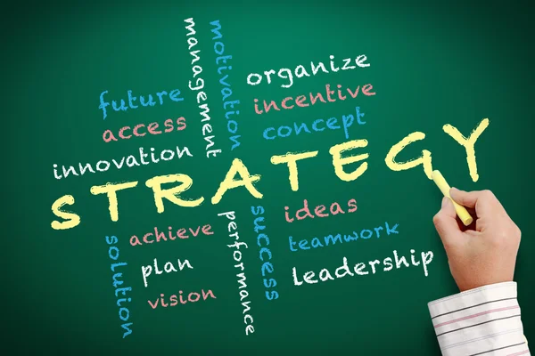 Strategy business plan — Stock Photo, Image