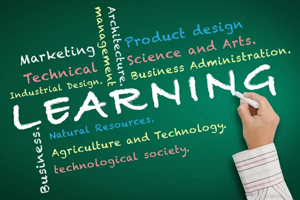 Learning University — Stock Photo, Image