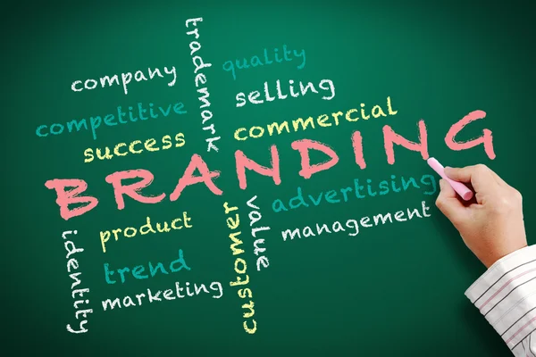 Branding concept — Stock Photo, Image