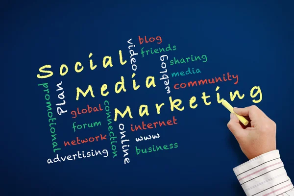 Sociální mediální marketingové koncepce — Stock fotografie