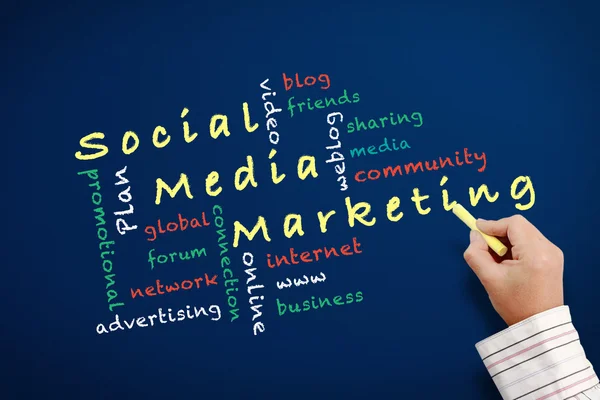 Sociale media marketingconcept — Stockfoto