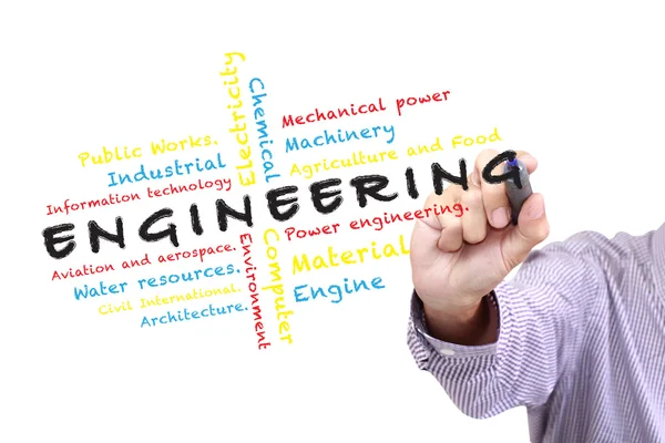 Engineering van Faculteit in Universiteit — Stockfoto
