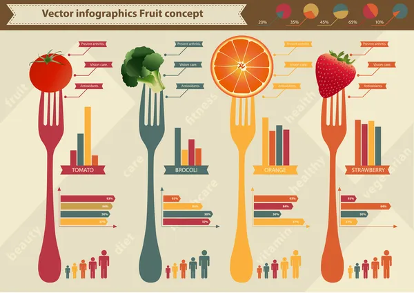 Ställ in element av infographics och frukt, tomat, brocoli, apelsin, jordgubb och information grafik — Stock vektor