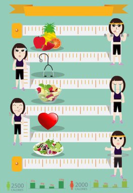 Fitness kadın ve beslenme bilgi: grafik tasarım vektör
