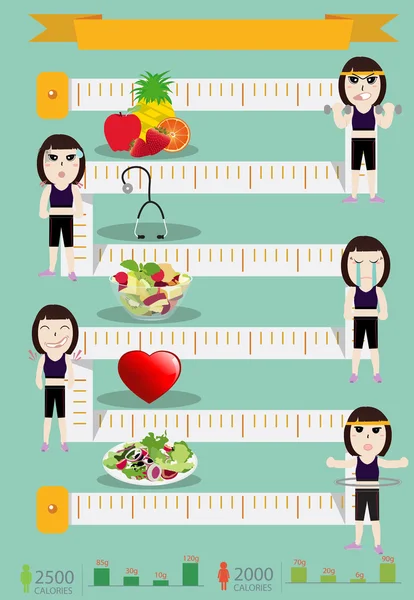 Vecteur fitness femme et alimentation info graphisme design — Image vectorielle