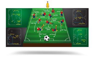 İspanyol milli takım futbol futbolcu farklı