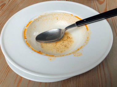 Yemekten sonra boş tabak