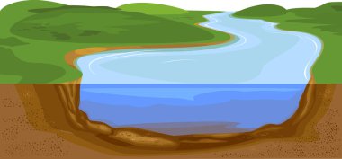  Landscape with abstract river cross section