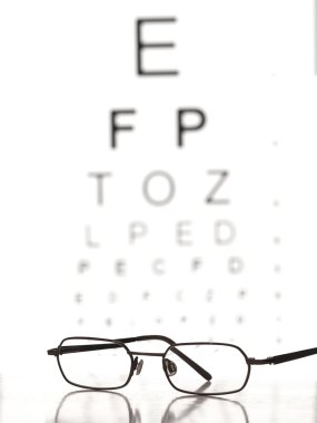 Göz Testi