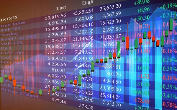 Index Van Wereldmarkt Met Kandelaar Forex Trading Perspectief Grafisch Ontwerp — Stockvector