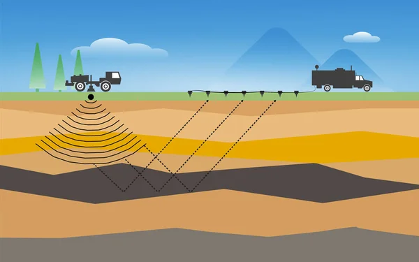 Jordbaseret Olieefterforskning Med Seismisk Metode Vektorillustration – Stock-vektor