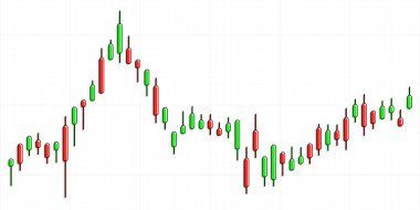 Stock market graph background. Concept of business investment. Stock future trading