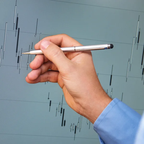 Candlestick chart analysis — Stock Photo, Image