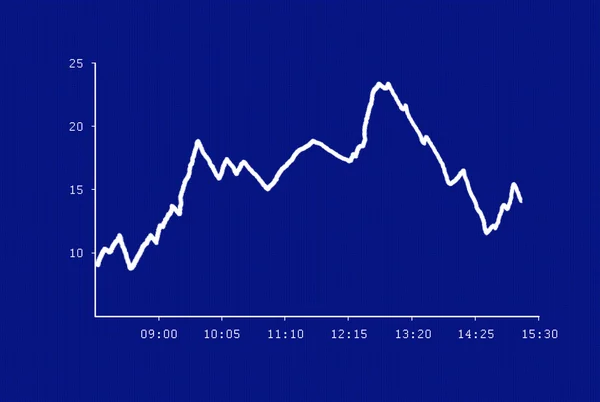 Aktienkurs lizenzfreie Stockbilder