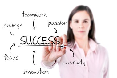 genç iş kadını başarı diyagram marker, beyaz arka plan ile cam tahta yazma.