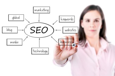 genç iş kadını beyaz tahta üzerinde seo şemaya yazma.