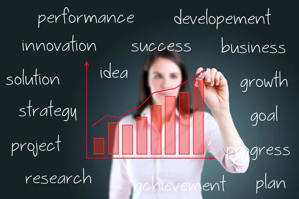Young business woman writing growth graph with business related text. — Stock Photo, Image
