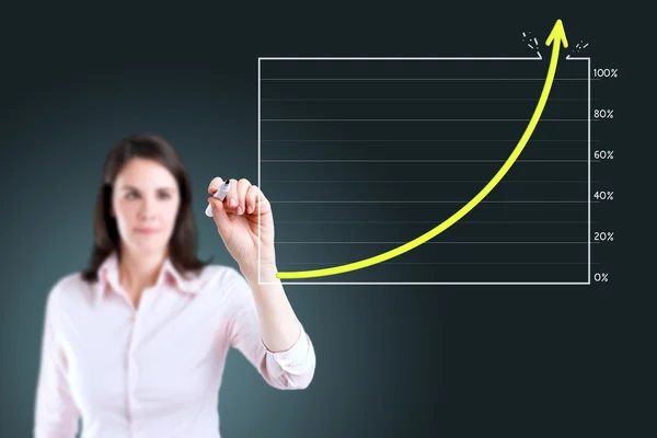 Young business woman drawing over target achievement graph. — Stock Photo, Image