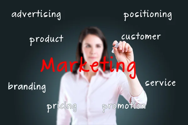 Mladé ženy píše na obrazovku marketing. — Stock fotografie