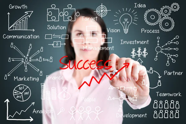 Young business woman writing success by many process. — Stock Photo, Image