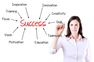 genç iş kadını başarı kavramı yazma. beyaz izole.