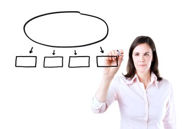 el bir beyaz tahta, beyaz arka plan çizimi. beyaz izole.