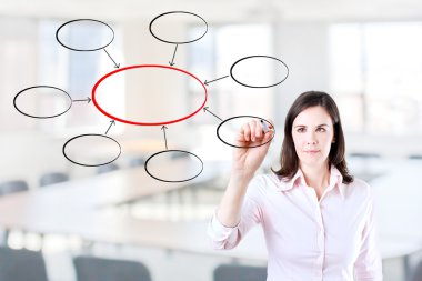 genç iş kadını merkezileşme diyagramı yazma. Office arka plan.