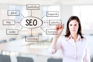Beyaz tahta üzerinde seo şemaya yazma genç iş kadını. Office arka plan.