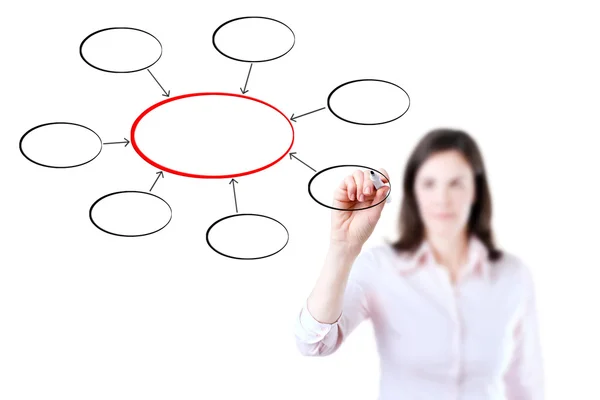 Jonge zakelijke vrouw schrijven diagram van centralisatie, witte achtergrond. — Stockfoto