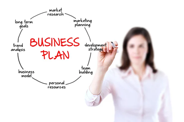 Young businesswoman drawing business plan concept, white background. — Stock Photo, Image