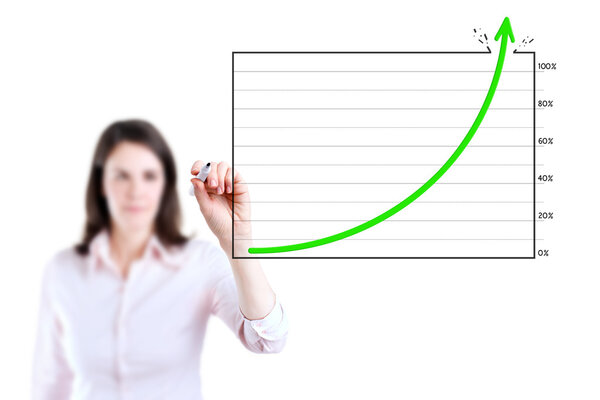 Young business woman drawing over target achievement graph, white background.