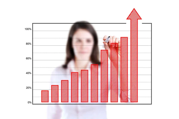 Young business woman writing over achievement bar chart, white background. — Stock Photo, Image
