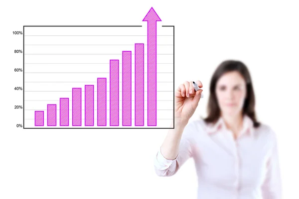 Young business woman writing over achievement bar chart, white background. — Stock Photo, Image