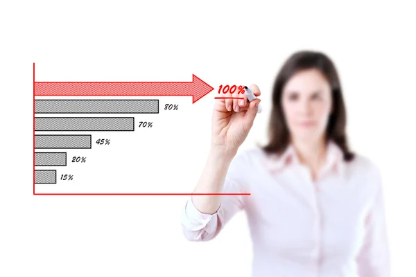 Ung affärskvinna Rita ett börskursdiagram, vit bakgrund. — Stockfoto