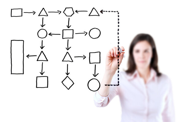 Диаграмма процесса составления диаграммы на экране молодой бизнес-женщины, белый фон
.