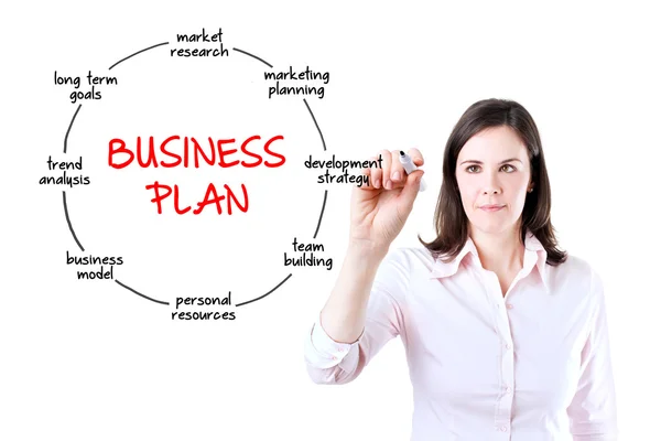 Giovane donna d'affari che disegna business plan concept. Isolato su bianco . — Foto Stock