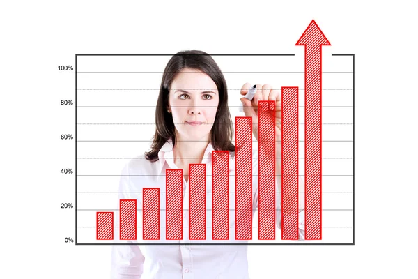 Jonge zakenvrouw schrijven over prestatie staafdiagram. geïsoleerd op wit. — Stockfoto