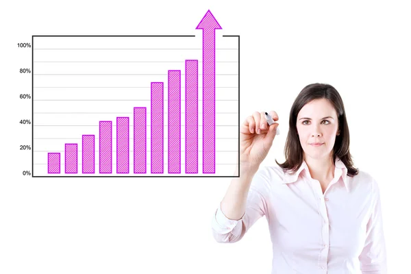 Young business woman writing over achievement bar chart. Isolated on white. — Stock Photo, Image