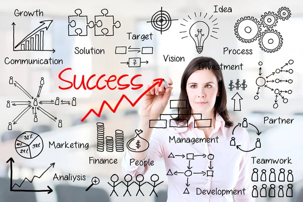 Young business woman writing success by many process. Office background. — Stock Photo, Image