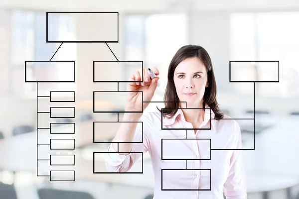 Young business woman writing process flowchart diagram on screen. Office background. — Stock Photo, Image