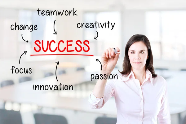 Young business woman writing success diagram on glass board with marker. Office background. — Stock Photo, Image