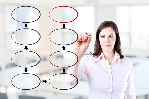 Jonge zakenvrouw lege acht fase strategie stroomdiagram tekenen. Office achtergrond. — Stockfoto
