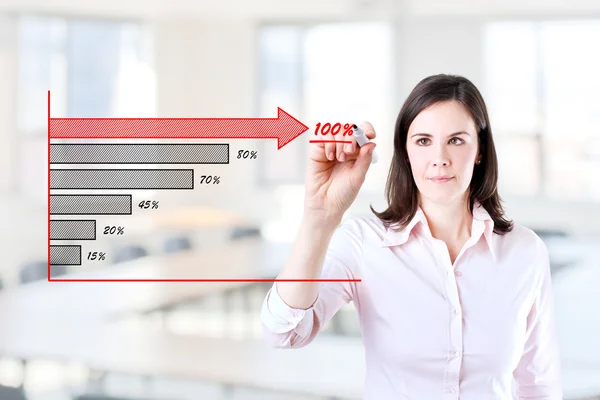 Junge Geschäftsfrau zeichnet ein Aktiendiagramm. Hintergrund Büro. — Stockfoto