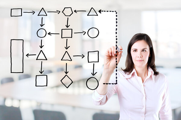 Молодая деловая женщина пишет диаграмму процесса на экране. Офисы
.