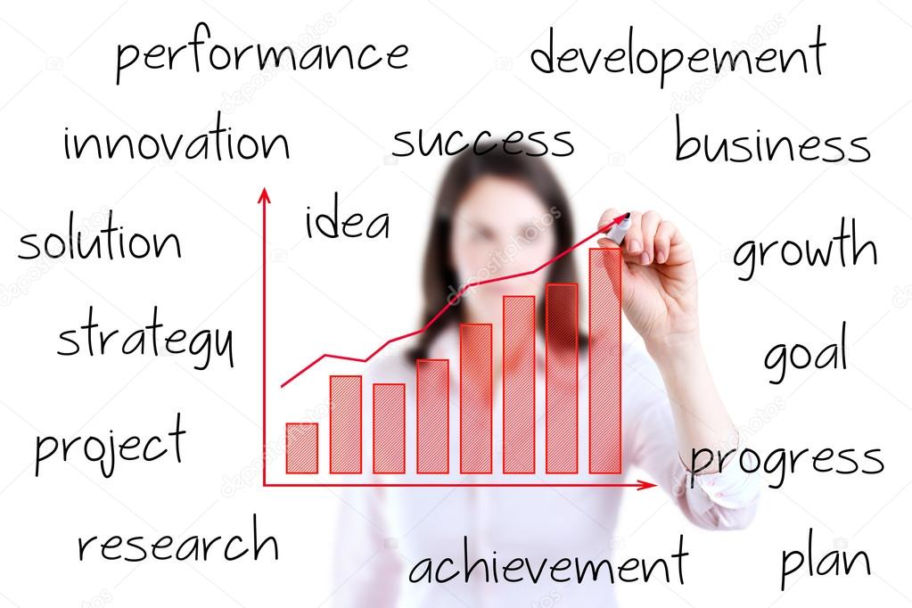 Young business woman writing growth graph with business related text, white background.