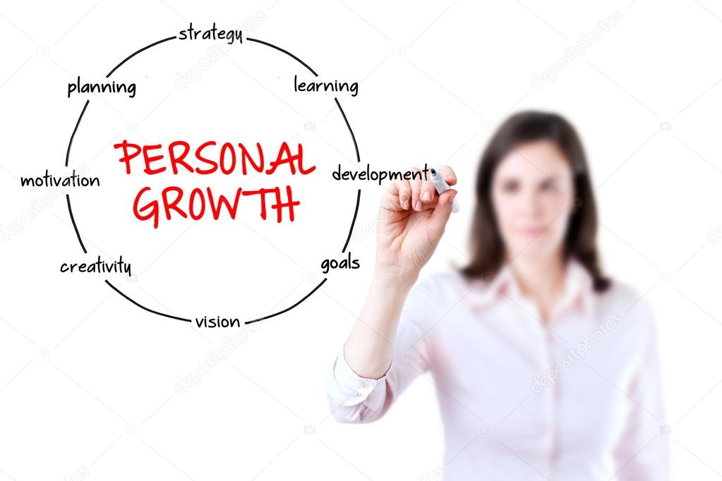 Young businesswoman holding a marker and drawing circular structure diagram of personal growth on transparent screen, white background.