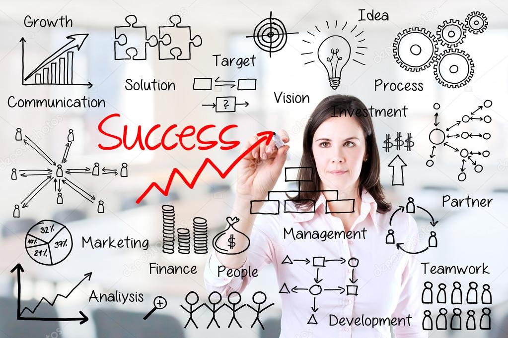 Young business woman writing success by many process. Office background.