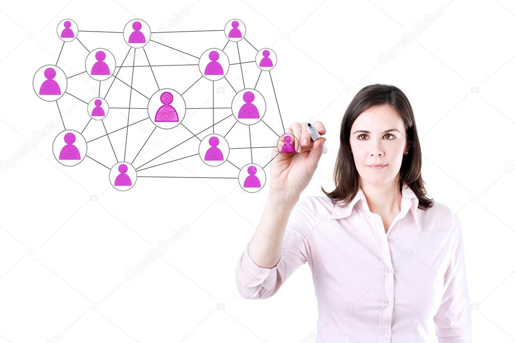 Businesswoman with pen drawing social network or multi level marketing connection concept illustration on a whiteboard. Isolated on white.