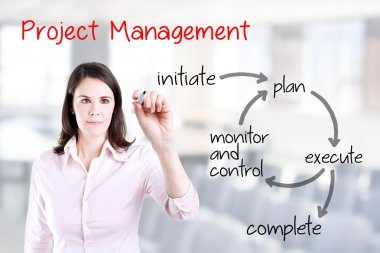 proje yönetim iş akışı yazma genç iş kadını. Office arka plan.