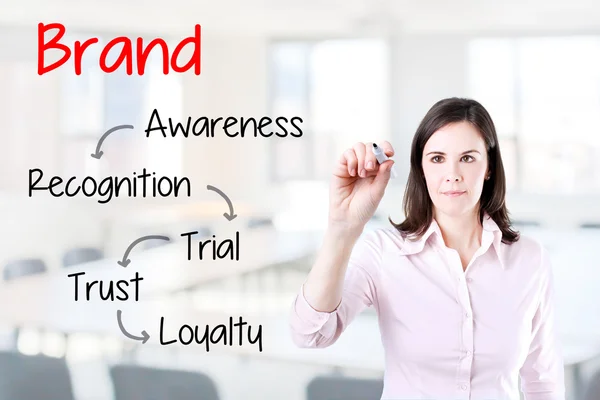 Business woman writing brand loyalty development concept. Office background. — Stock Photo, Image